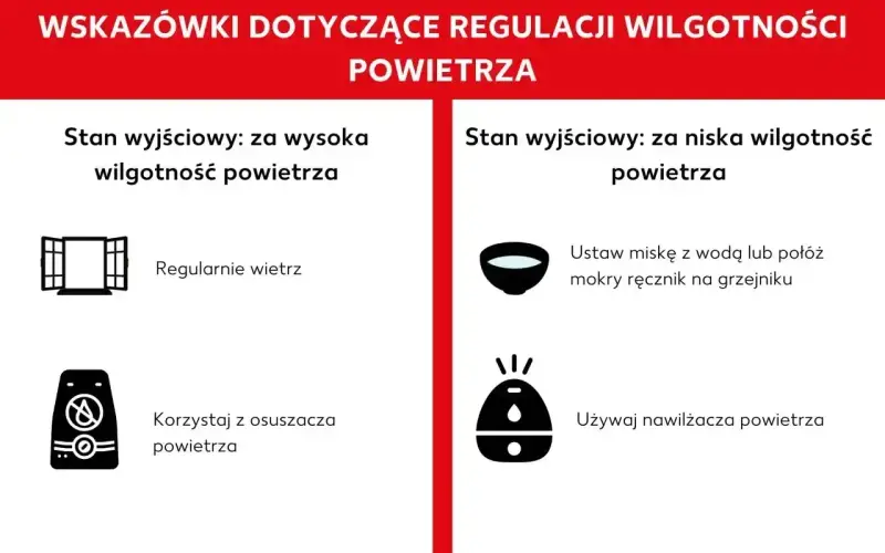 Jak zwiekszyc wilgotnosc w domu? Porady: miska z wodą na grzejniku lub nawilżacz powietrza.